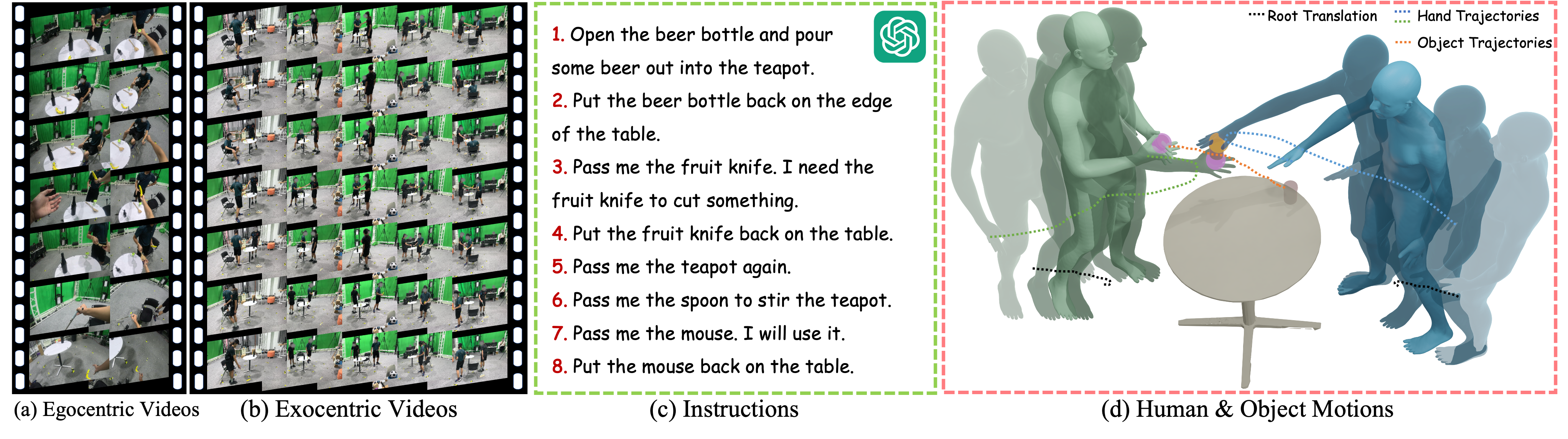 Interpolate start reference image.